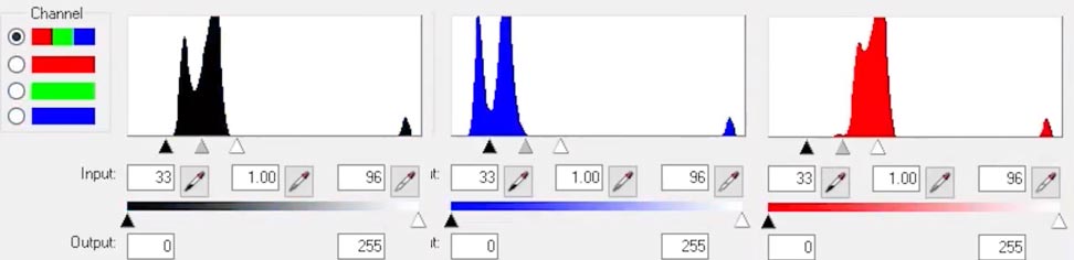 Incorrect clamp settings